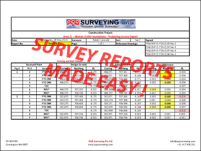 contact pqr surveying pty ltd perth wa surveying report